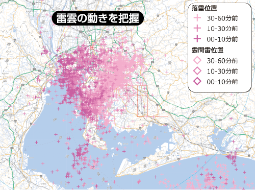 雷鳴神's Eye 無料トライアルサービスイメージ