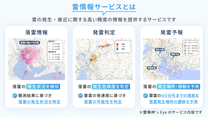 雷情報配信サービスイメージ